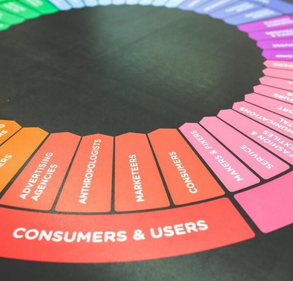 trusted online marketing services